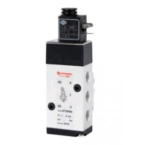 NORGREN 電磁驅(qū)動NAMUR閥97300