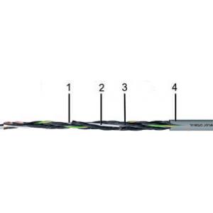 IGUS PVC控制電纜CF130.UL