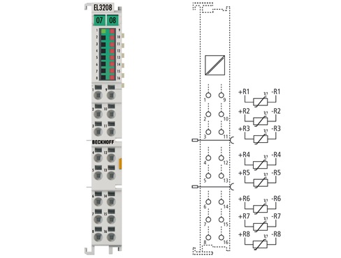 BECKHOFF模擬量輸入端子模塊 EL3208