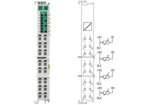 BECKHOFF模擬量輸入端子模塊 EL3214