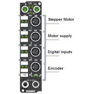 BECKHOFF運動控制端子盒 EP7041-0002