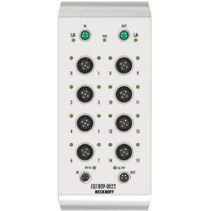 BECKHOFF16通道數字輸入端子盒 EQ1809-0022