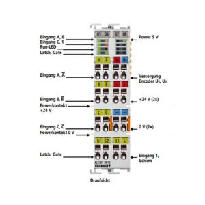 BECKHOFF端子模塊 EL5101-0010 現貨特價