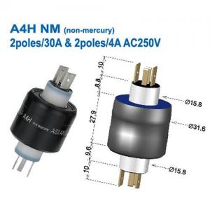 AsianTool旋轉(zhuǎn)式連接器 A4H NM