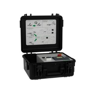 移動定位套件箱IMDMFLK1