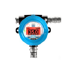 CC33 aluminum 變送器