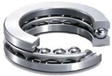 如何做好軸承的防銹及清洗處理