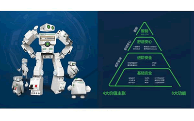 施耐德電氣：終端配電系統(tǒng)智能化升級，智能守護(hù)，安全進(jìn)階