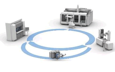 淺談巴魯夫傳感器在金屬加工中的自動化應(yīng)用