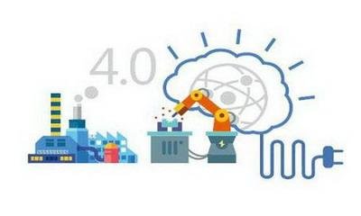 機(jī)器人與工業(yè)4.0