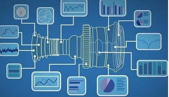 我國工業(yè)的發(fā)展過于迅速