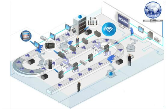 現(xiàn)代智慧工廠長什么樣？