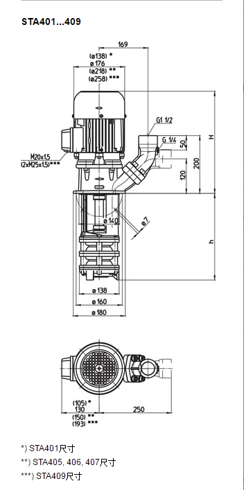 BrinkmannSTA403系列 沉水泵技術(shù)圖
