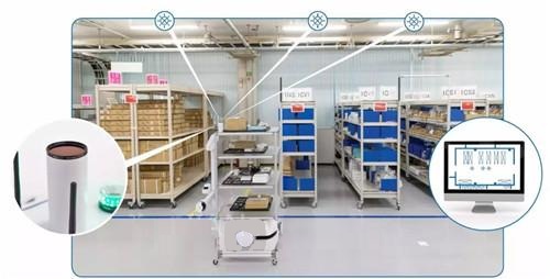 地圖繪制和導航技術(shù)