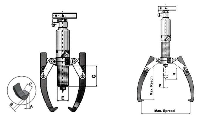 關(guān)于液壓拉馬，你知道多少？