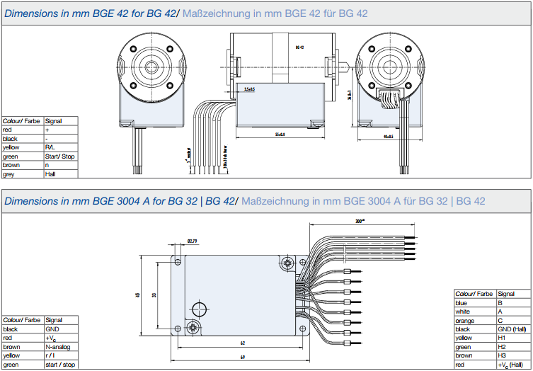 德恩科BGE3004技術圖