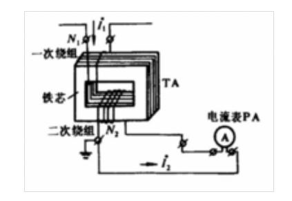 什么是互感器？互感器的工作原理圖解